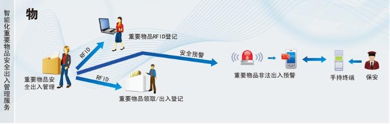 企業(yè)管理系統(tǒng)大掃盲：11大常見企業(yè)管理軟件