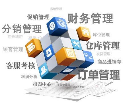 企業(yè)管理系統(tǒng)大掃盲：11大常見企業(yè)管理軟件