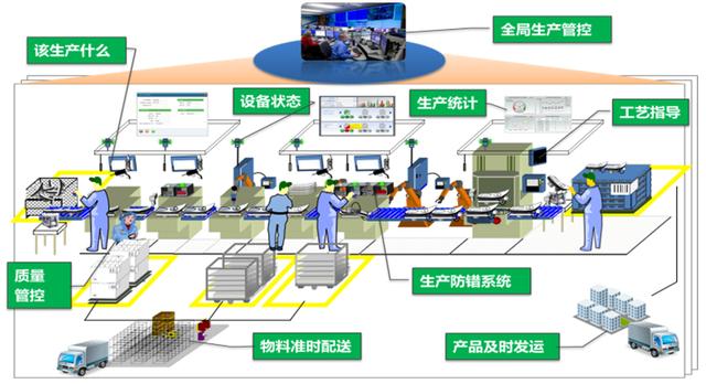 企業(yè)管理系統(tǒng)大掃盲：11大常見企業(yè)管理軟件